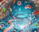 Gut health and diet: Keys to treating acne, alopecia, and dermatitis
