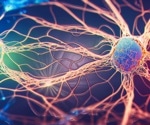 Adolescents' genetic risks tied to psychotic symptoms