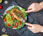 Ketogenic diets could be better for menstrual health, period