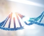 Genetic links between osteoarthritis and cardiovascular disease reveal hidden common risks