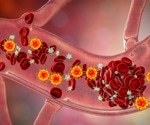 SARS-CoV-2 hijacks cholesterol trafficking to fuel infection and evade immune responses