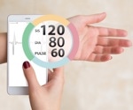 Wearable ultrasound sensor revolutionizes continuous blood pressure monitoring