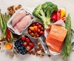 Flaws in study design may limit detection of cognitive effects in diet trials