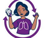 Empowering Asthma Care: Bedfont® Scientific Limited Provides Vital Support for FeNO Testing in Response to Updated NICE Asthma Guidelines