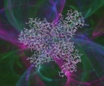 IL-15 improves the effectiveness of GPC3 CAR T cells in targeting solid tumors