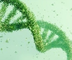 Alzheimer's genetic risk studies undermined by systemic biases