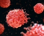 Aging of lung stem cells drives iron deficiency and reduces capacity for tumor formation