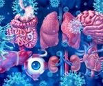 Long-COVID lingers in children