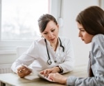 New long COVID index highlights five symptom subtypes