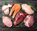 Can a carnivore diet meet all your nutrient needs?