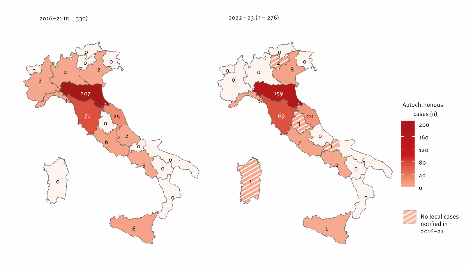 Geographical distribution of confirmed autochthonous cases of neuroinvasive Toscana virus infection, Italy, 2016–2023 (n = 606 cases) Plotted numbers correspond to the cumulative number of cases by region/autonomous province (AP) of infection/exposure for each period (as notified in the national surveillance system). For 2016–21, a total of 330 cases are plotted rather than 331 as one case did not have an identified region of infection/exposure. Data are up to January 2024. A detailed map with the regions/APs of Italy is provided in Supplementary Figure S2. The striped pattern signifies regions/APs where neuroinvasive infections were acquired for the first time in 2022 or 2023 according to notifications/case investigations for the period 2016–23.