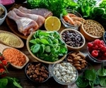 Dietary intervention restores gut microbiome and offers protection against chronic diseases