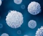 Researchers develop T cell growth method that enhances cancer-fighting ability in melanoma model