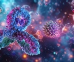 In the Thymus We Trust: ProTcell Therapy & the Future of Allogeneic Immunotherapy