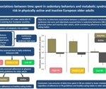 Skipping exercise? Just sitting less may still improve your metabolic health