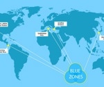 What do Blue Zone diets have in common? Polyphenols that may slow aging