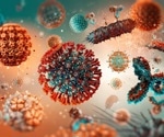 CDC study identifies leading culprits of foodborne illness
