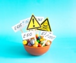 Scientists link emulsifiers in processed foods to allergy and immune disorders