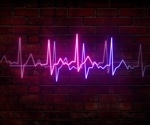 Does COVID-19 affect heart rate variability after recovery?