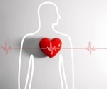 Only 13% of French adults have optimal heart health—here’s what’s driving the gap