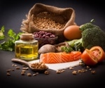 Dutch dietary guidelines could dramatically cut chronic disease rates by 2050