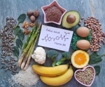 What happens if you significantly increase dietary folic acid intake?