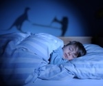 Children’s mattresses expose sleepers to hidden chemical risks, study finds