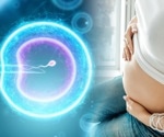 COVID-19 lowers sperm count and motility, new study confirms