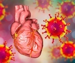 Scientists link specific gene variants to post-vaccine myocarditis and pericarditis