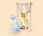Reinfections lower long COVID risk but raise cumulative burden
