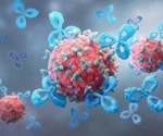 Novel insights from lymphoid structures: Lessons from colorectal cancer research