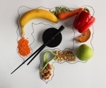Compound-level diet analysis sheds light on hidden triggers in IBD