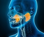Salivary enzyme levels rise with gene variation in diabetics