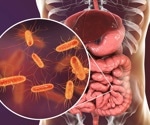 Dynamic mapping exposes hidden dynamics of gut microbiome