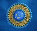 New nanobody-liposome combo stops lung cancer growth and delivers targeted chemotherapy