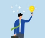 Optimists think alike: Brain scans reveal shared visions of the future