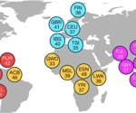 Scientists open new atlas of genetic diversity with advanced sequencing