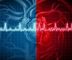 Exercise-based cardiac rehab cuts atrial fibrillation recurrence and boosts quality of life, study finds