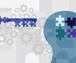 Scientists reveal how rare gene mutations drive schizophrenia risk