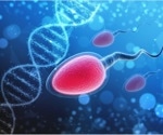 New information on genetic shuffling before egg or sperm formation rewrites genetic theory