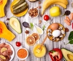 Continuous long-term ketogenic diet may induce cellular senescence in multiple organs