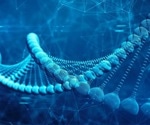 Study provides insights into the epidemiology and genetics of clonal hematopoiesis