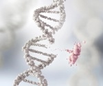Addressing COPD and metabolic syndrome requires comprehensive research efforts