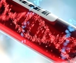Genetics and Gene Expression