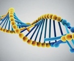 Alport Syndrome Genetics and Inheritance