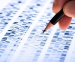 Genetics Research and Technology