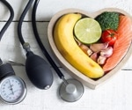 Healthy diet can help reduce the severity of chronic pain