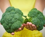 High fat diet disrupts metabolism and increases disease risk