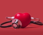 New ACC guidance helps incorporate pharmacologic weight management strategies into cardiovascular care