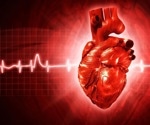 New ACC guidance helps incorporate pharmacologic weight management strategies into cardiovascular care